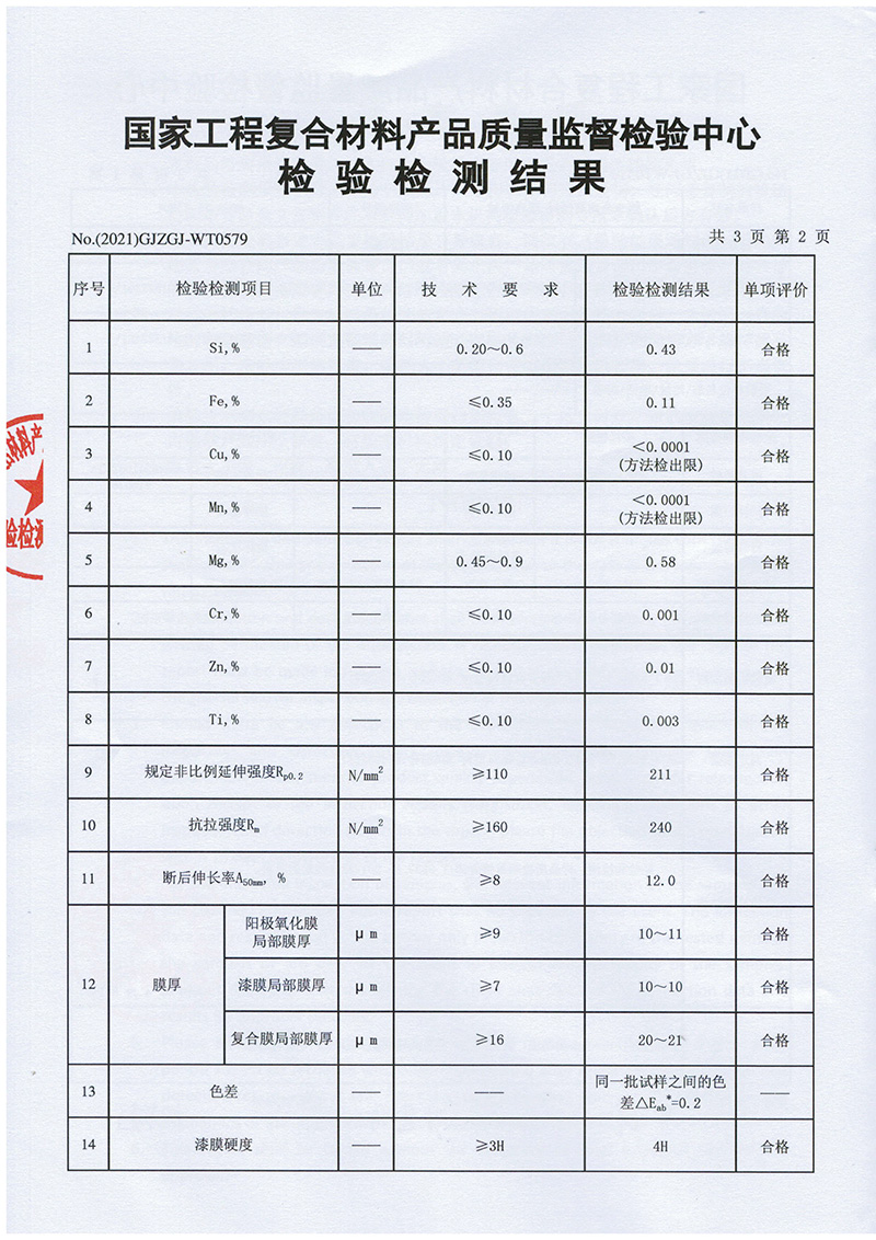 檢測(cè)報(bào)告